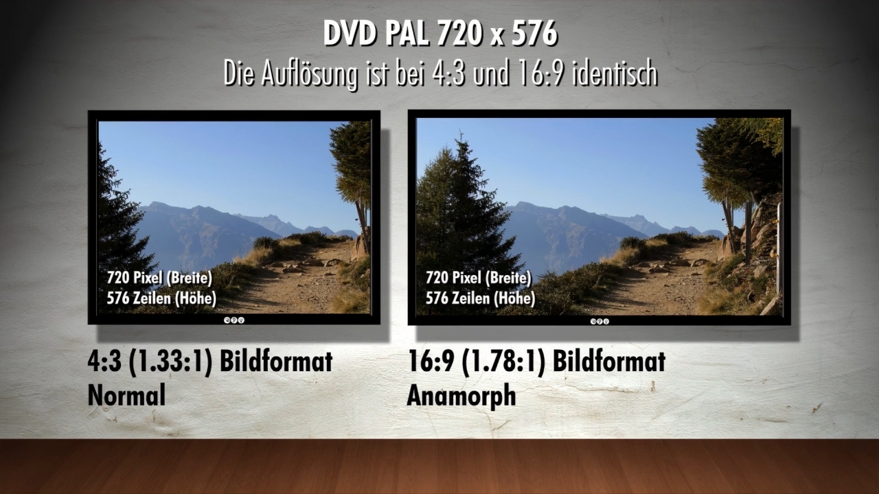 Alte Videos retten - Videolernkurs – Bild 7